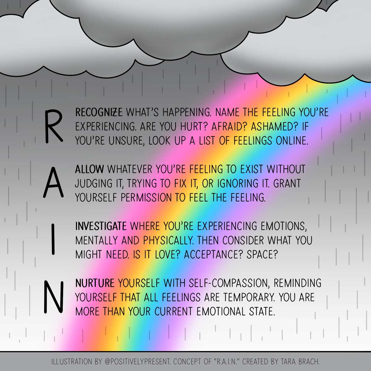 arco-íris no céu cinza explica o que RAIN significa.