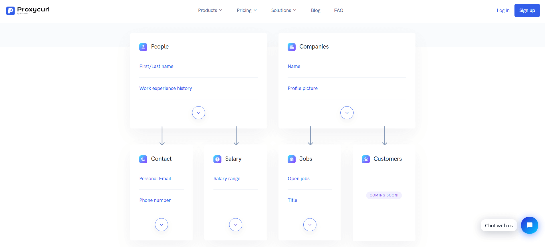 interfaz proxycurl