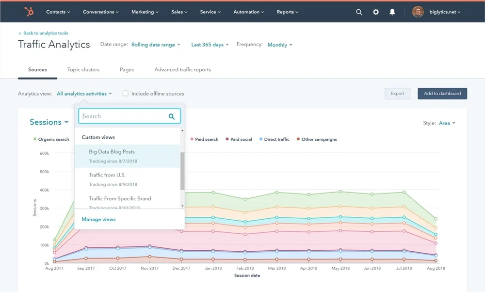 migration hubspot