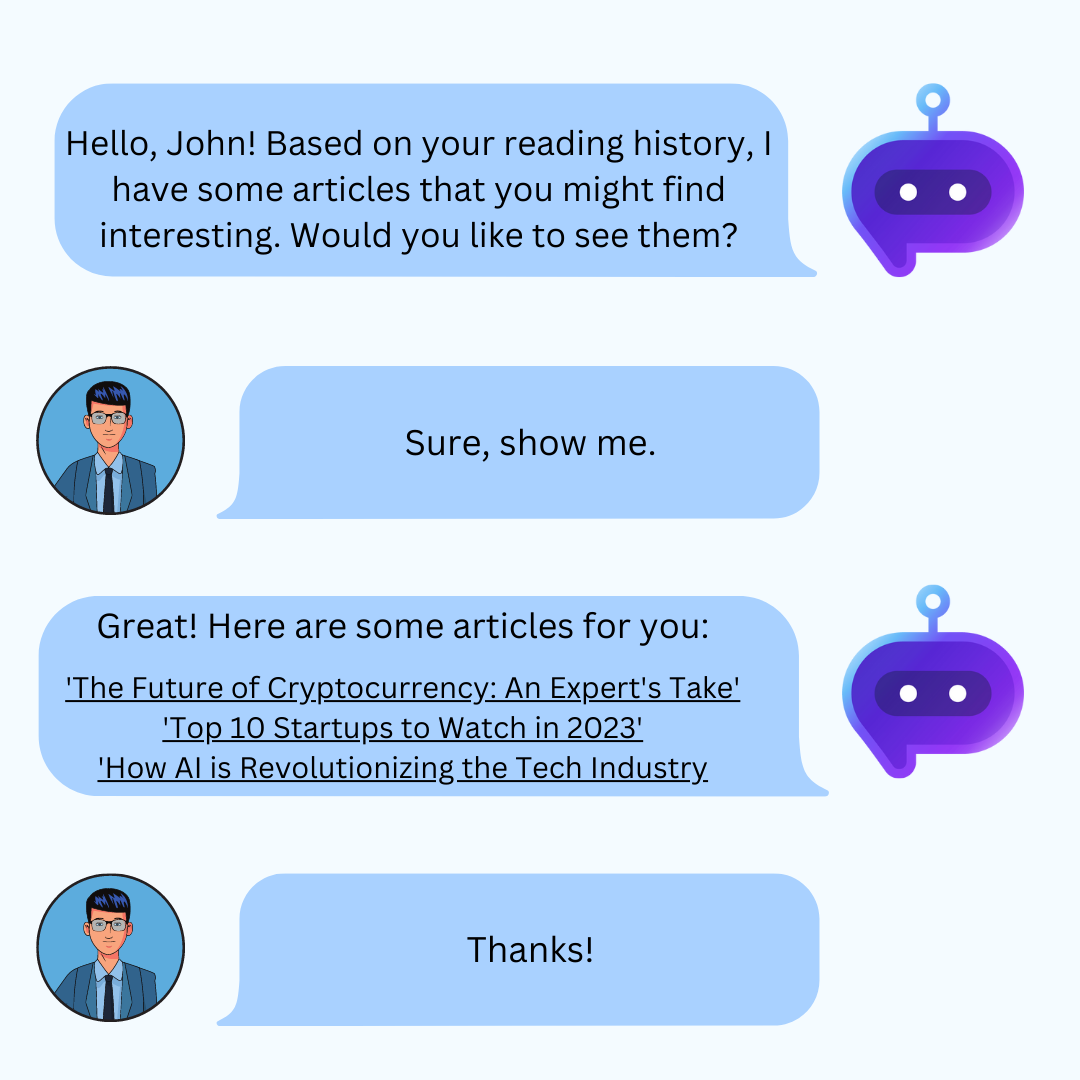 İçerik önerisi için Chatbot - Botsonic nedir?