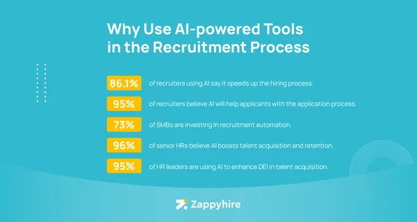 İşe alım sürecinde yapay zeka destekli araçlar neden kullanılmalı?