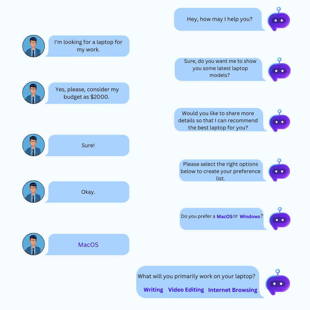 Chatbot de geração de leads - como os chatbots ajudam na geração de leads