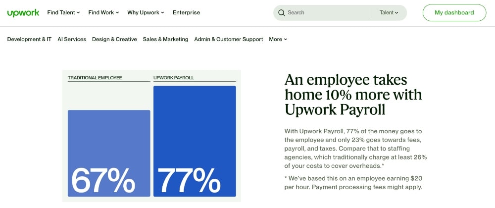 Upwork 급여 정보 스크린샷