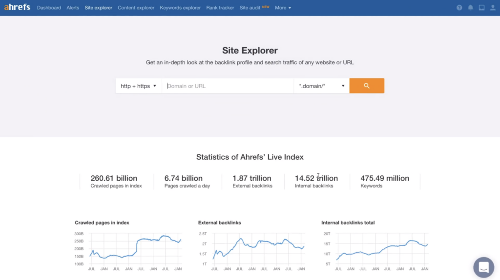 4. Ahrefs Site Explorer