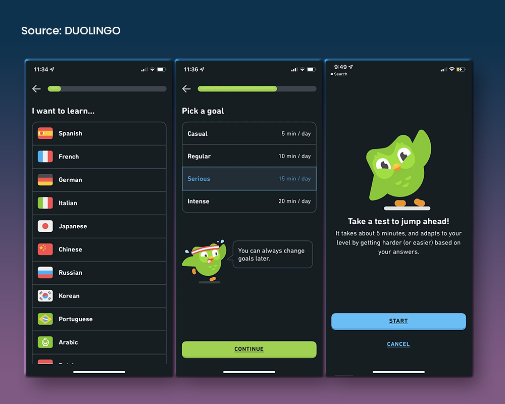 app-personalizzazione-duolingo