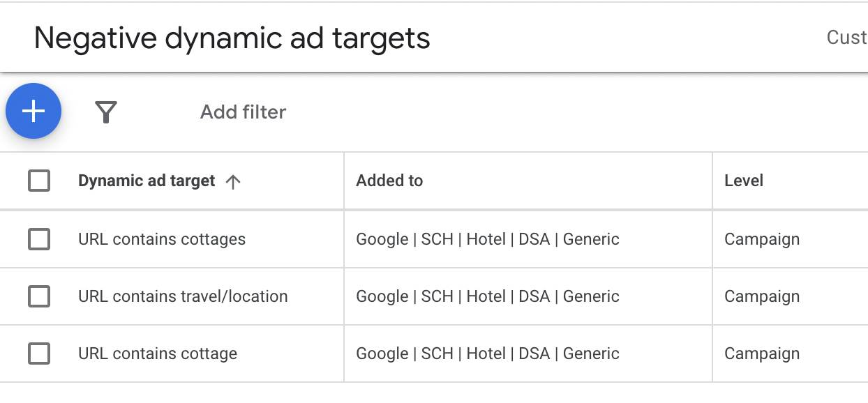 Negative_dynamic_ad_target