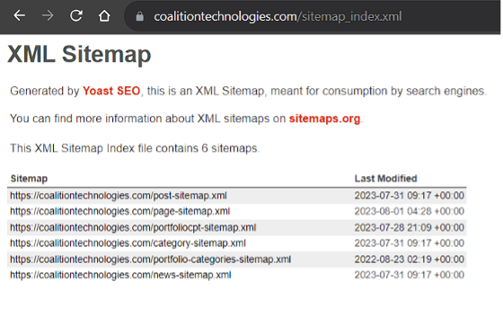 Uma captura de tela do mapa do site XML da Coalition Technologies