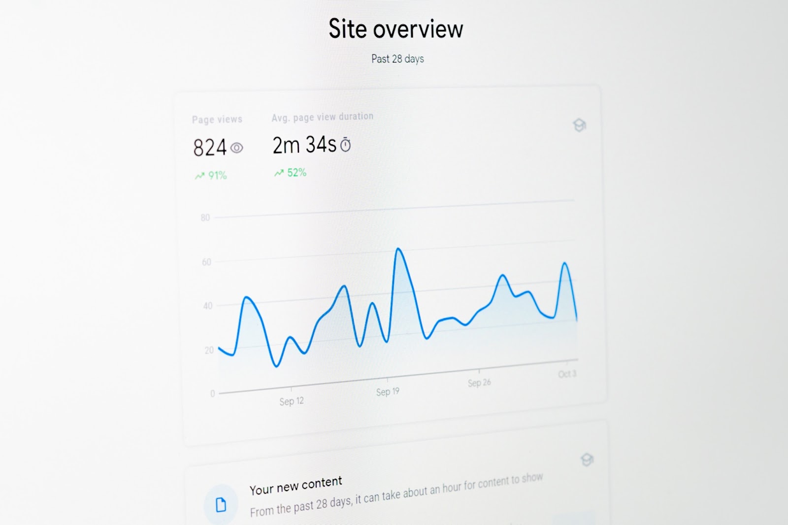 Análise de sites e dispositivos móveis