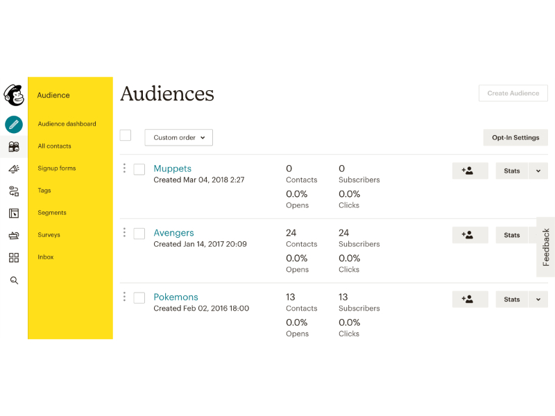 MailChimp - ferramenta sem código para marketing