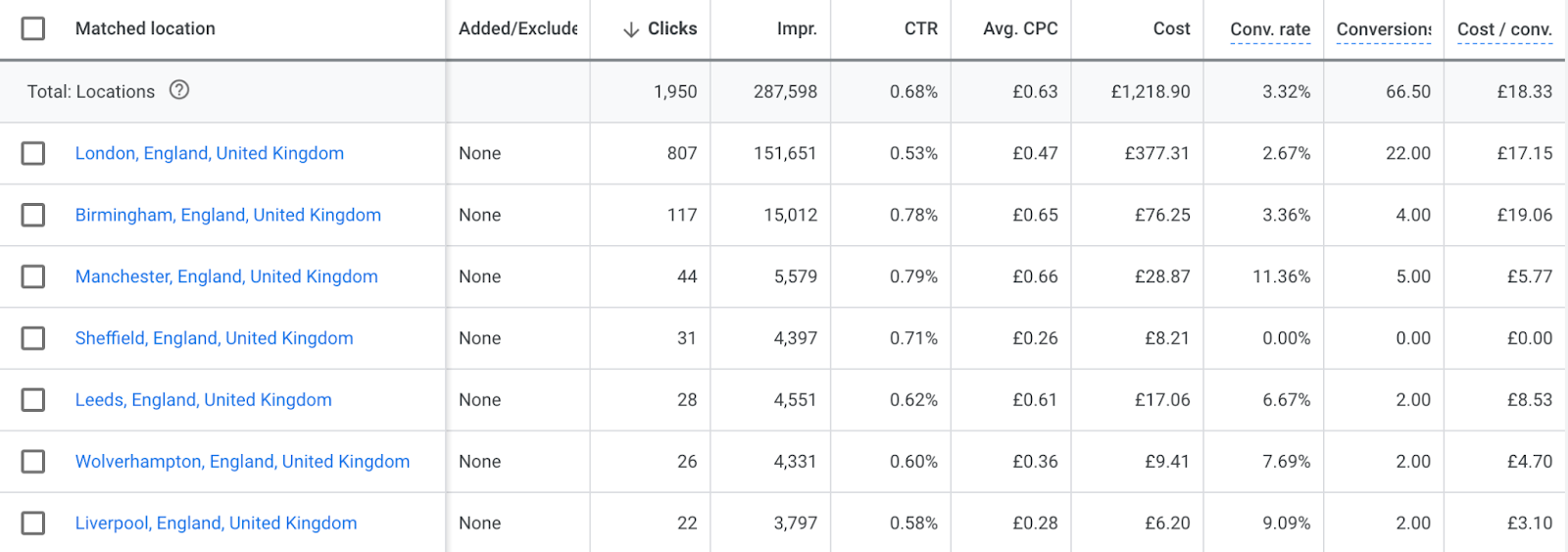 performance_max_reports