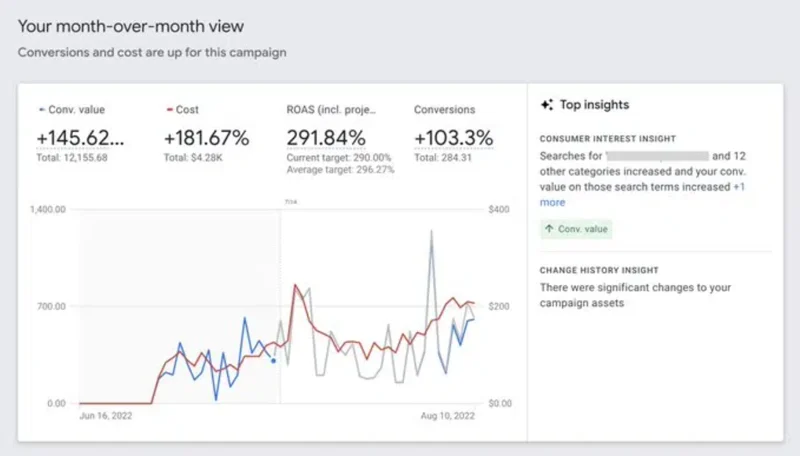 Performance_max_insights_tab