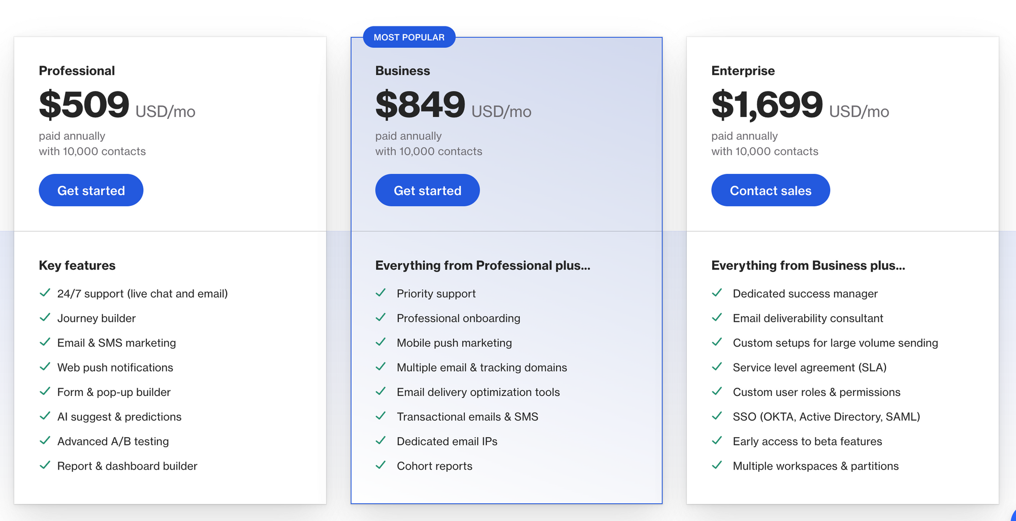 Ortto AI pricing - AI marketing tools