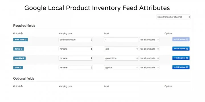 Lokale Feed-Attribute von Google Shopping