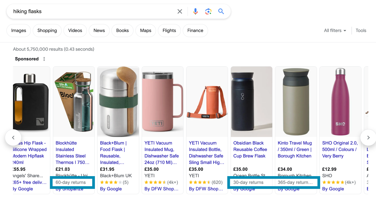 Google-Shopping-Ergebnisse