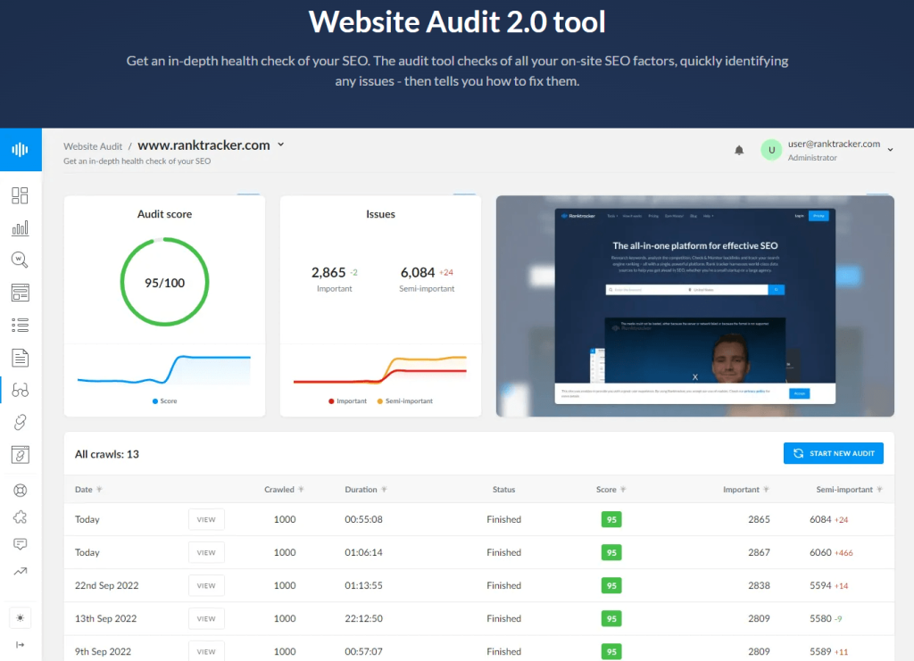 Herramienta de auditoría de sitios web Ranktracker Toolkit