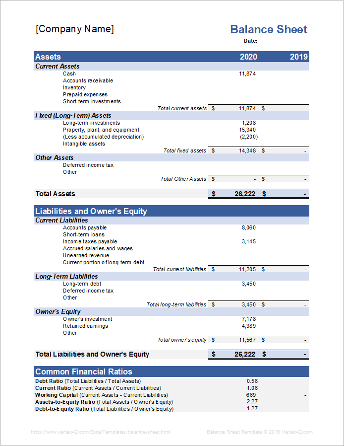 exemple de bilan