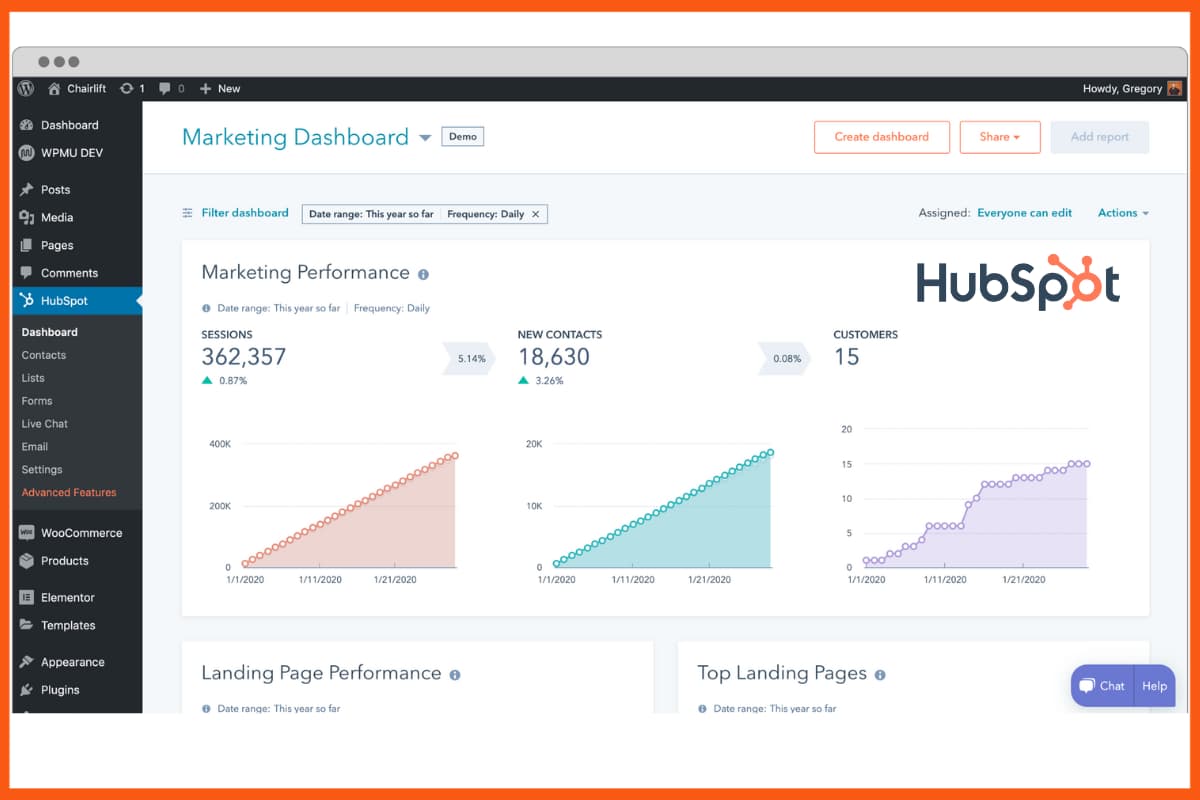 HubSpot — лучшие плагины для всплывающих окон с намерением выхода для WordPress