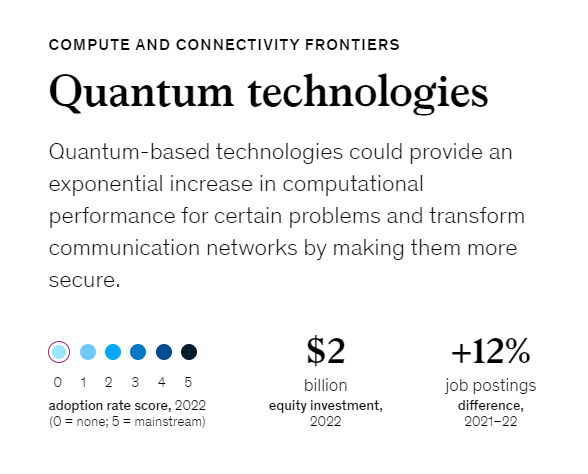 tendencias de tecnologías cuánticas