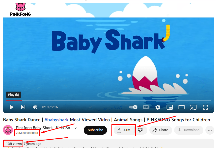 아기상어 - YouTube에서 가장 인기 있는 동영상