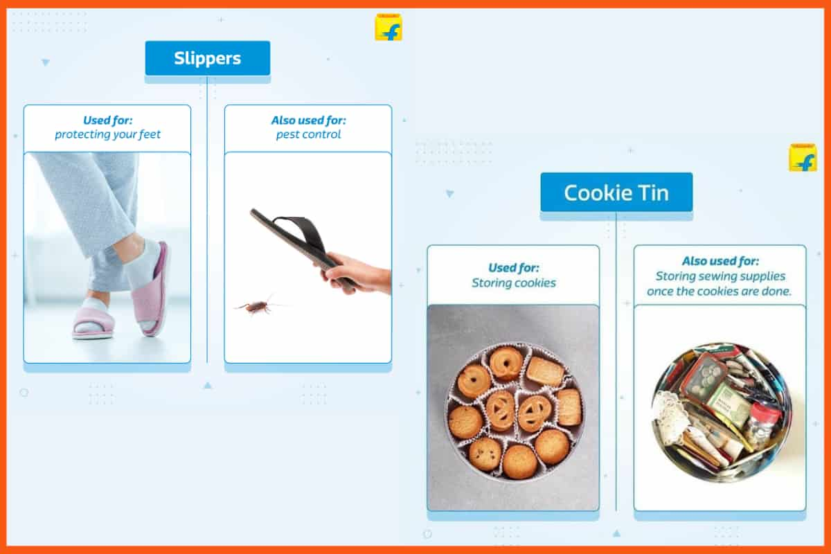 #MultiPurposePurchase - Flipkart 行銷活動