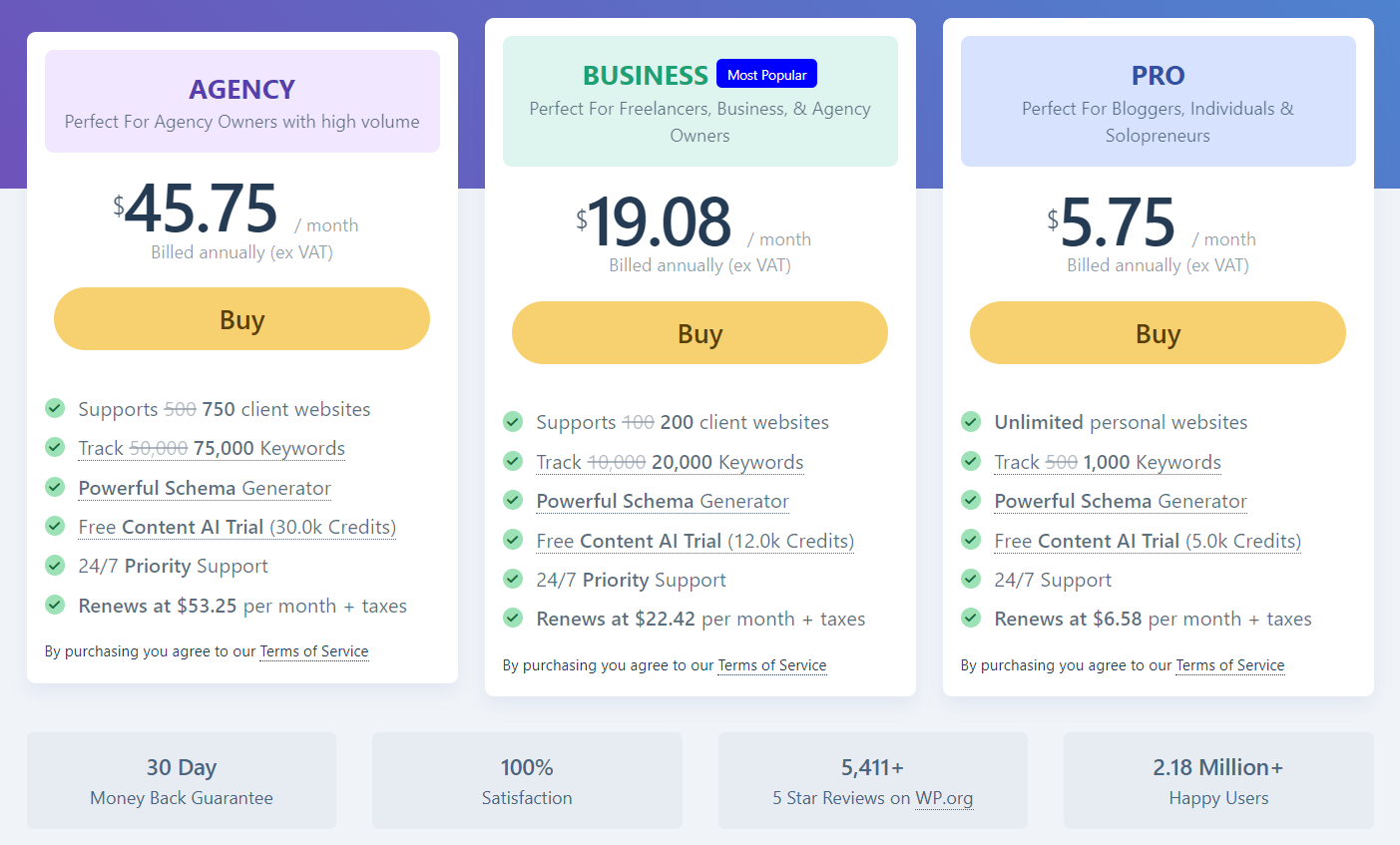 rank math pro bf day pricing monthly