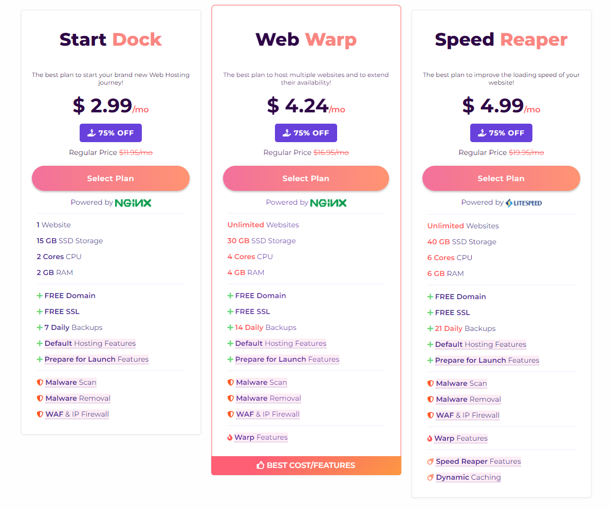 hostarmada pricing and plan