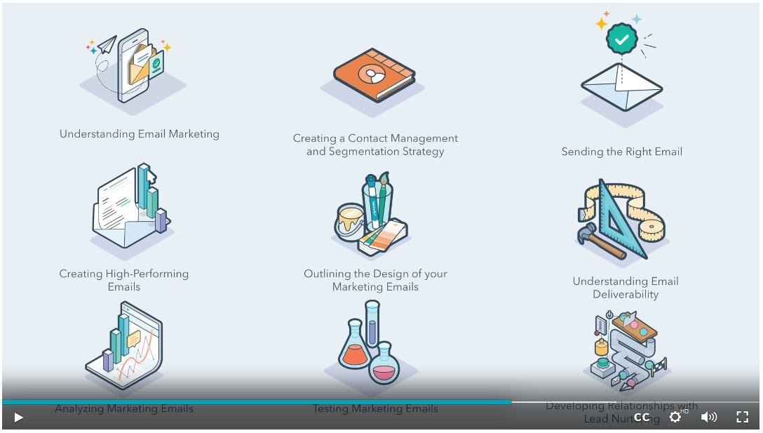 HubSpotAcademyのEメールマーケティング
