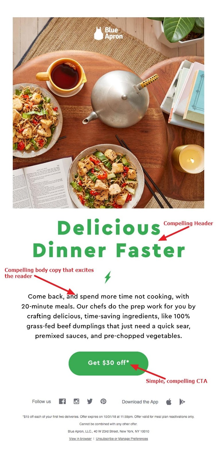 BlueApron-Newsletter