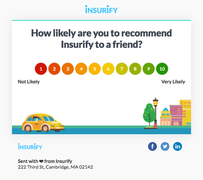 Przykład rekomendacji Insurify